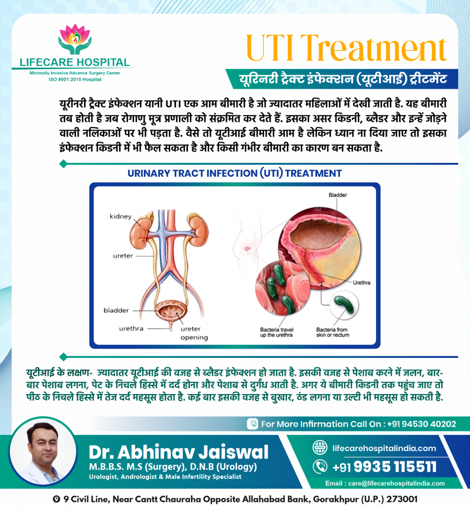 Uti Rajya UTI Treatment - LIFECARE HOSPITAL